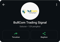 trading-signal